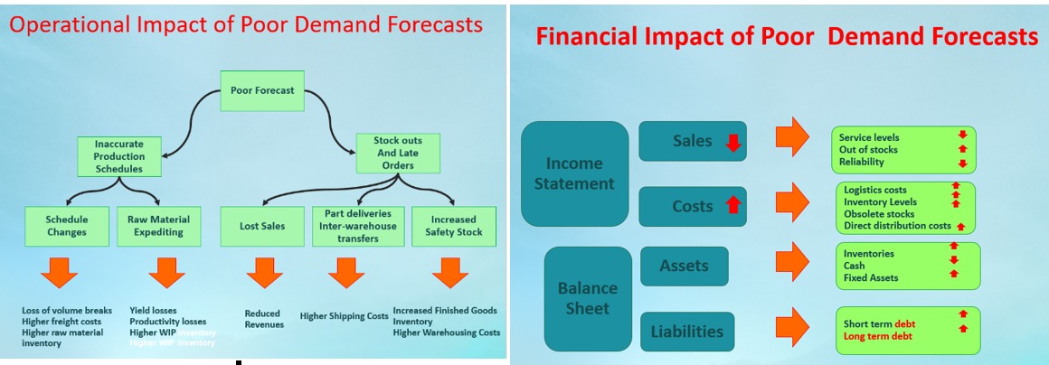 new balance supply chain